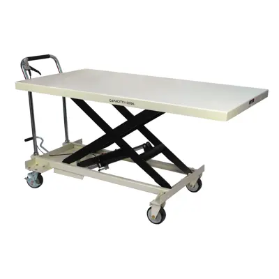 Jet Lift Scissor 1100 lbs Gray JET 140780 | Buy Online - NAPA Auto