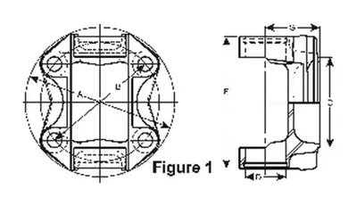 Driveshaft Flange Yokes - H/D Truck TWD 32119 | Buy Online - NAPA