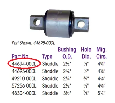 Torque Rod Bushings - Suspension - H/D Truck TWD 44694000L | Buy