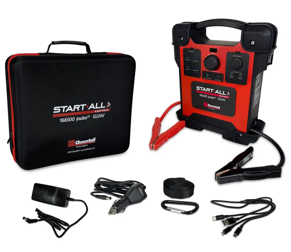 Start-All Jump-Pack, 12/24V, Lithium-Ion Jump Starter VNA JP1224