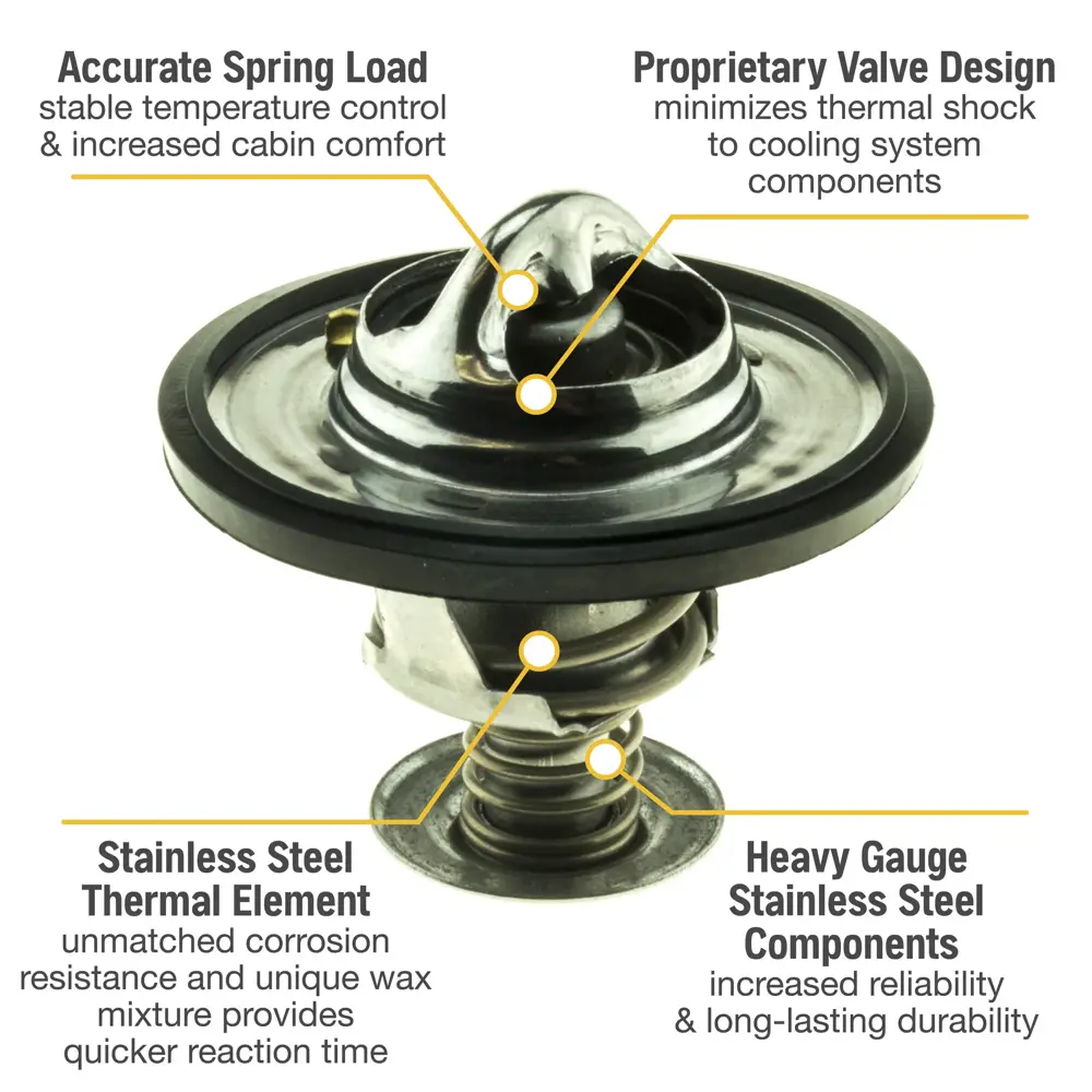NAPA Thermostat - Premium - 195F THM PM1955625 | Buy Online - NAPA